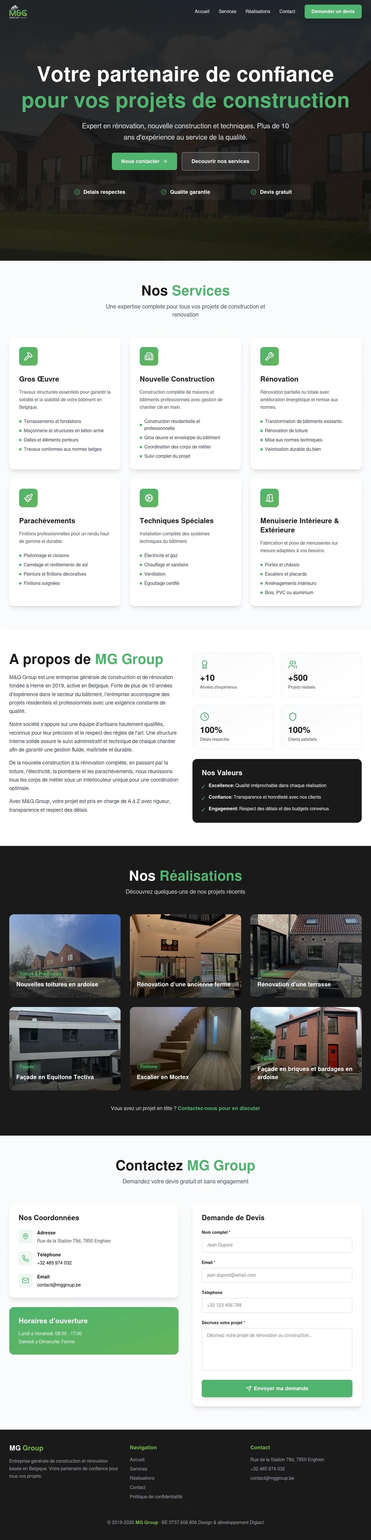 Site Mggroup